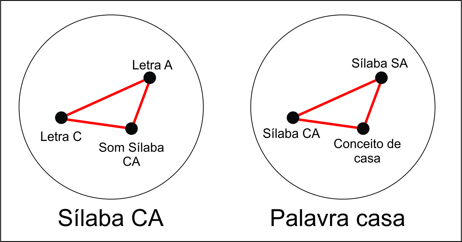 Figura4