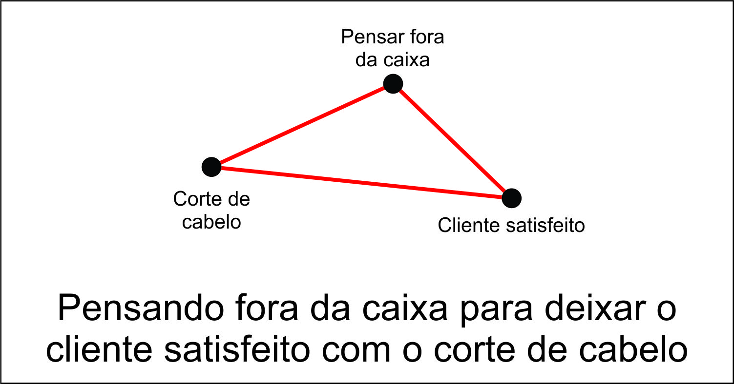 Figura11