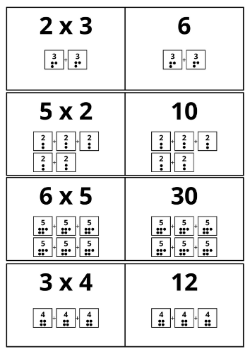 Baralho Tabuada Multiplicação para Imprimir Baralho Tabuada Multiplicação para Imprimir